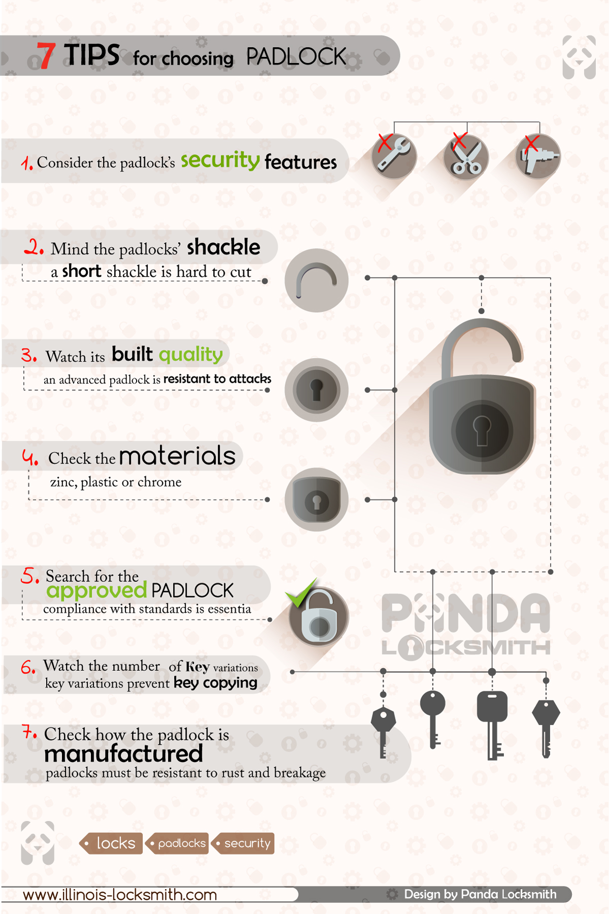 7 tips for choosing padlock - infographic